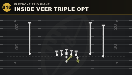 INSIDE VEER TRIPLE OPT from Flexbone Trio Right