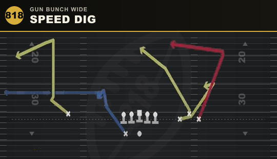 SPEED DIG from Gun Bunch Wide