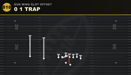 0 1 TRAP from Gun Wing Slot Offset
