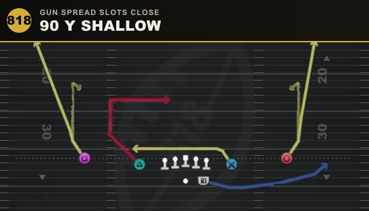 90 Y SHALLOW from Gun Spread Slots Close