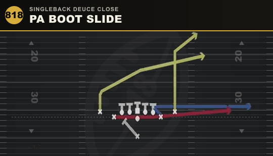 PA BOOT SLIDE from Singleback Deuce Close