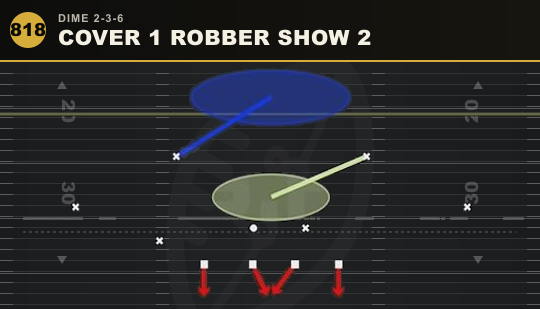 COVER 1 ROBBER SHOW 2 from Dime 2-3-6