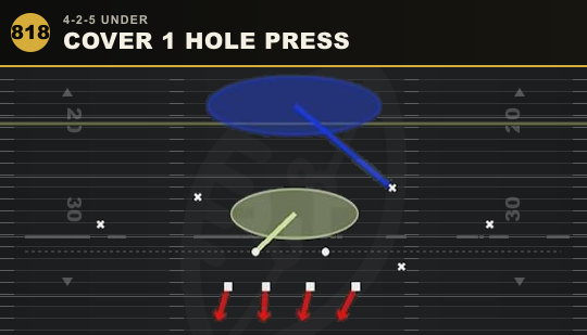 COVER 1 HOLE PRESS from 4-2-5 Under
