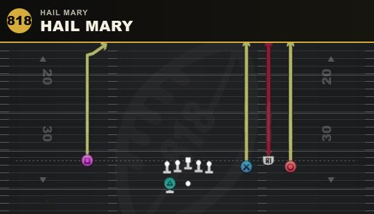 HAIL MARY from Hail Mary