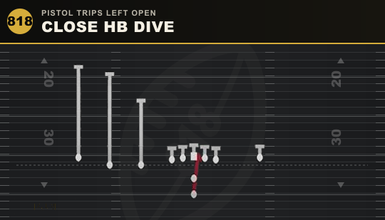 CLOSE HB DIVE from Pistol Trips Left Open