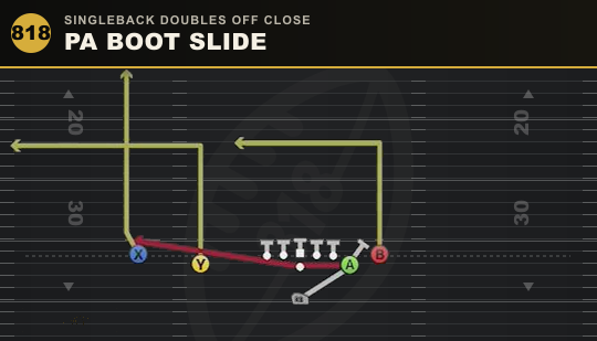 PA BOOT SLIDE from Singleback Doubles Off Close