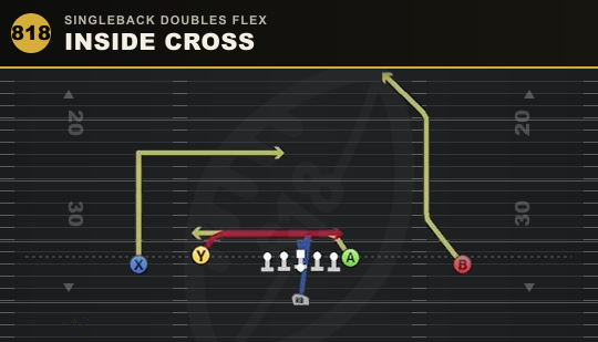 INSIDE CROSS from Singleback Doubles Flex