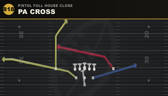 PA CROSS from Pistol Full House Close