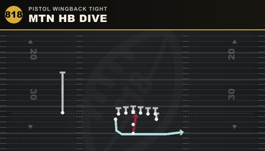 MTN HB DIVE from Pistol Wingback Tight