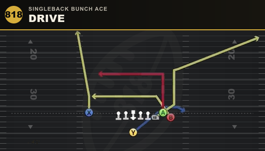 DRIVE from Singleback Bunch Ace