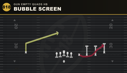 BUBBLE SCREEN from Gun Empty Quads HB