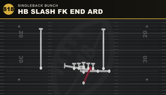 HB SLASH FK END ARD from Singleback Bunch
