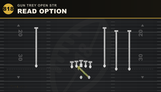READ OPTION from Gun Trey Open Str