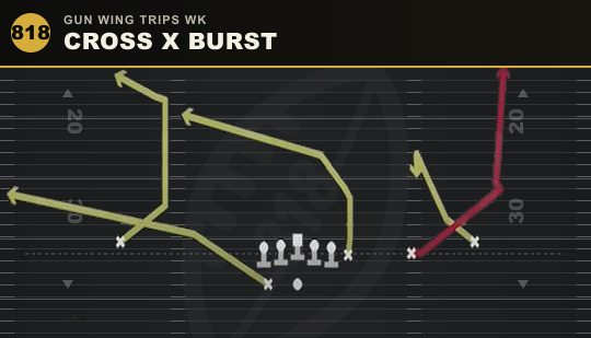 CROSS X BURST from Gun Wing Trips Wk