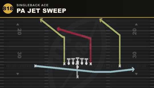 PA JET SWEEP from Singleback Ace