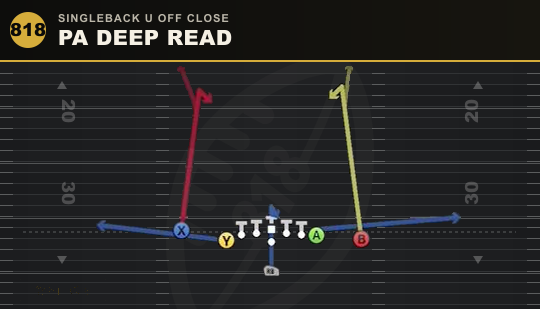 PA DEEP READ from Singleback U Off Close