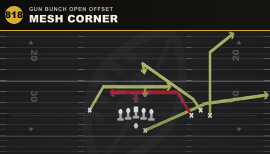 MESH CORNER from Gun Bunch Open Offset
