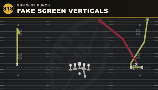 FAKE SCREEN VERTICALS from Gun Wide Bunch