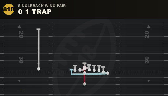 0 1 TRAP from Singleback Wing Pair