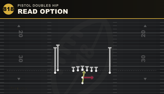 READ OPTION from Pistol Doubles Hip