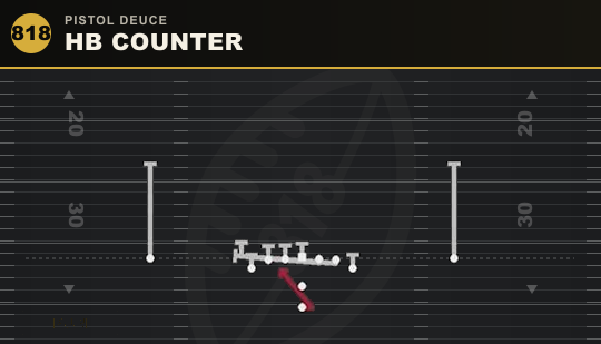 HB COUNTER from Pistol Deuce