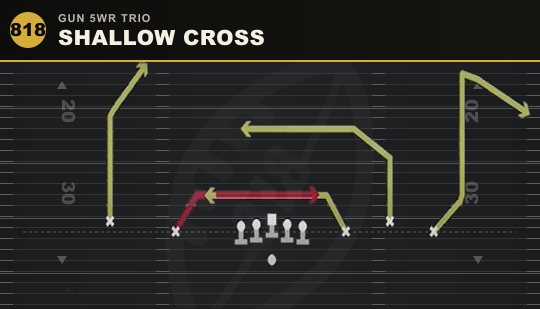 SHALLOW CROSS from Gun 5WR Trio