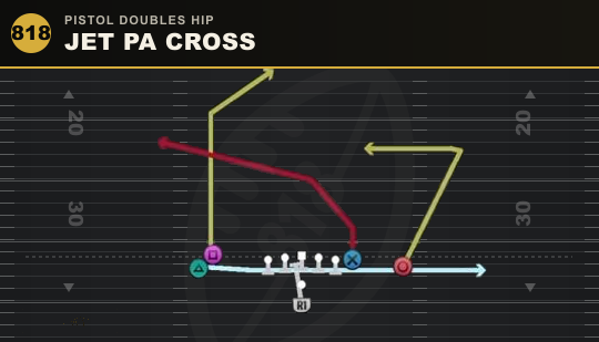 JET PA CROSS from Pistol Doubles Hip