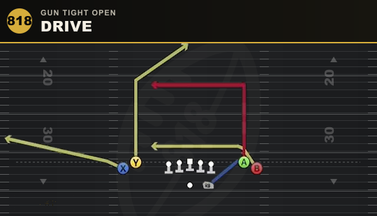 DRIVE from Gun Tight Open