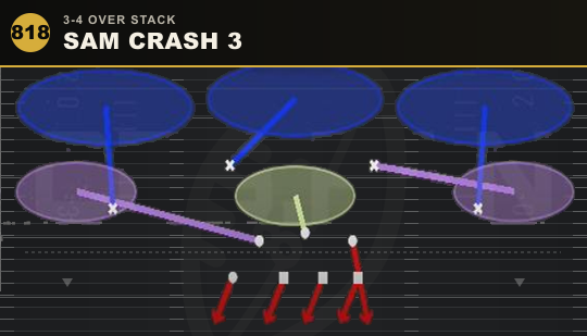 SAM CRASH 3 from 3-4 Over Stack
