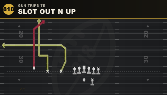 SLOT OUT N UP from Gun Trips TE