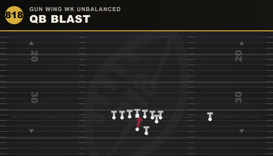 QB BLAST from Gun Wing Wk Unbalanced