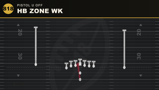 HB ZONE WK from Pistol U Off