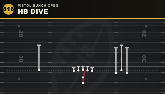 HB DIVE from Pistol Bunch Open
