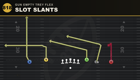 SLOT SLANTS from Gun Empty Trey Flex