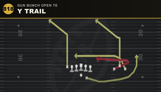 Y TRAIL from Gun Bunch Open TE