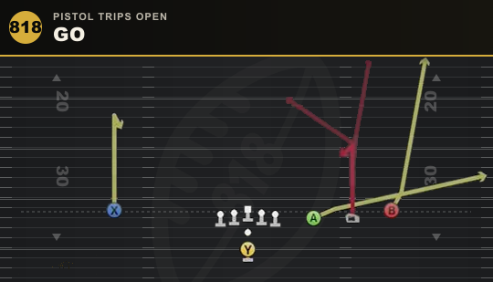 GO from Pistol Trips Open
