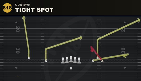 TIGHT SPOT from Gun 5WR