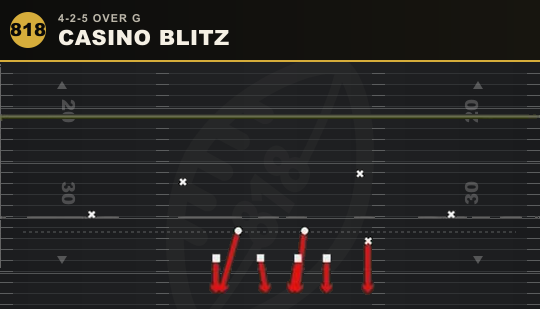 CASINO BLITZ from 4-2-5 Over G