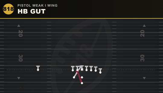 HB GUT from Pistol Weak I Wing