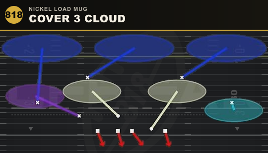COVER 3 CLOUD from Nickel Load Mug