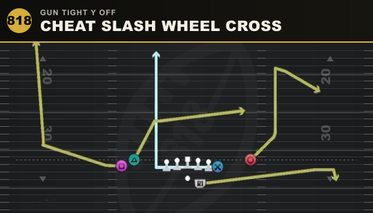 CHEAT SLASH WHEEL CROSS from Gun Tight Y Off