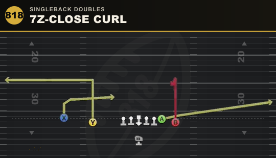7Z-CLOSE CURL from Singleback Doubles