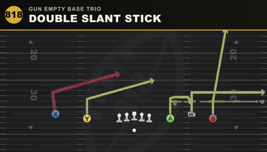 DOUBLE SLANT STICK from Gun Empty Base Trio