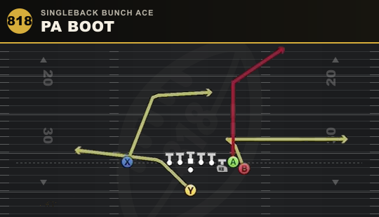 PA BOOT from Singleback Bunch Ace
