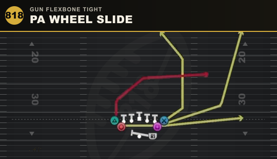 PA WHEEL SLIDE from Gun Flexbone Tight