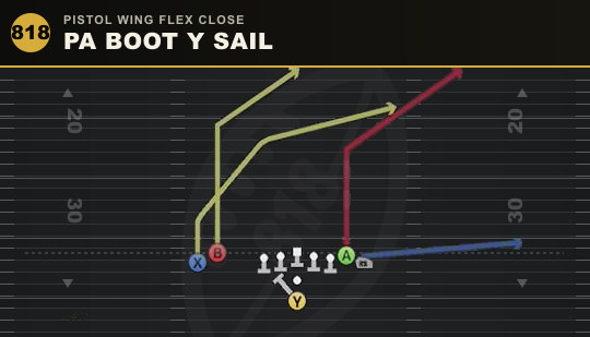 PA BOOT Y SAIL from Pistol Wing Flex Close