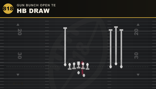 HB DRAW from Gun Bunch Open TE