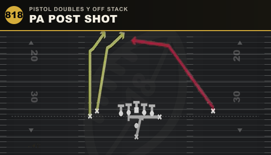 PA POST SHOT from Pistol Doubles Y Off Stack