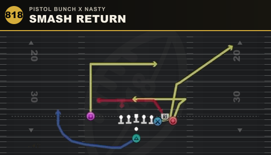 SMASH RETURN from Pistol Bunch X Nasty
