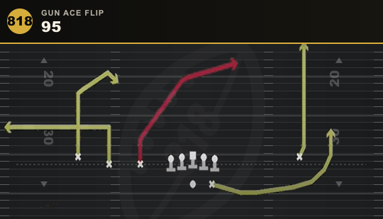 95 from Gun Ace Flip